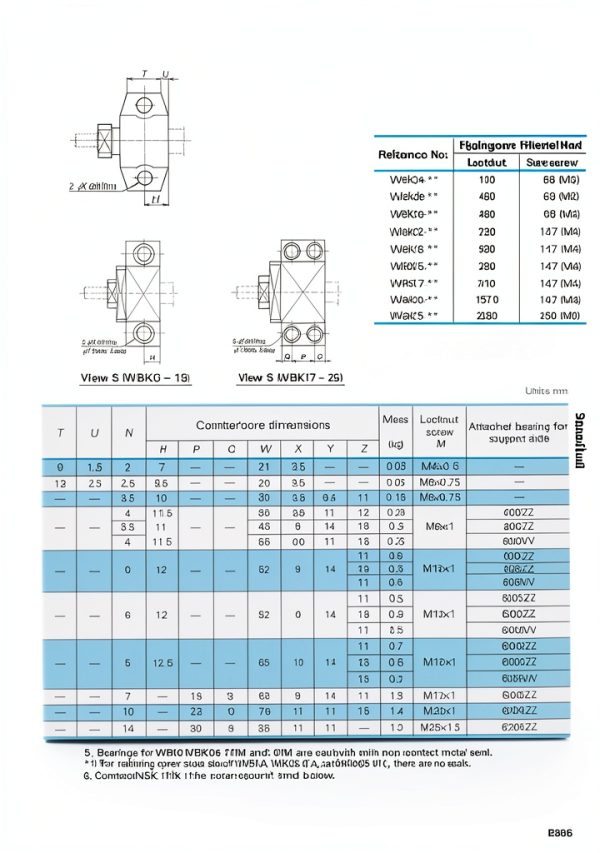 NSK Bearing Support Seat High Strength Axial Load Ball Screw-5