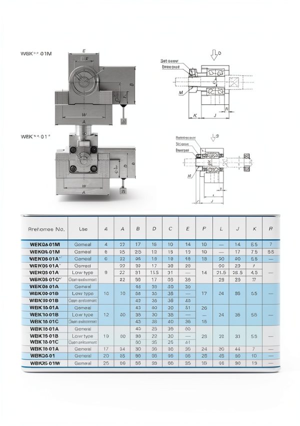 NSK Bearing Support Seat High Strength Axial Load Ball Screw-4